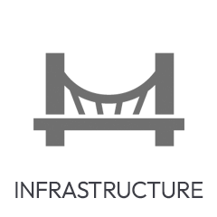 Infrastructure